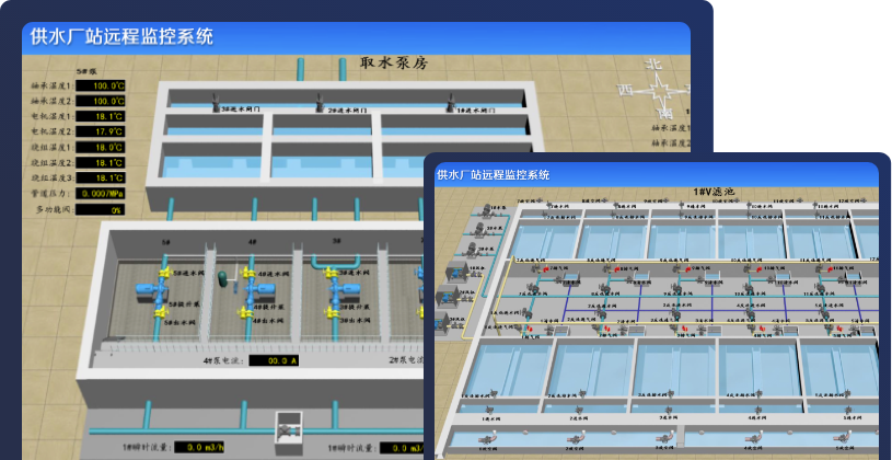 市政供水廠站遠(yuǎn)程監(jiān)控平臺(tái)